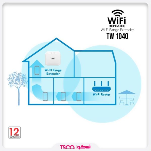 ریپیتر روتر بی‌سیم تسکو مدل TW 1040 - تصویر 2